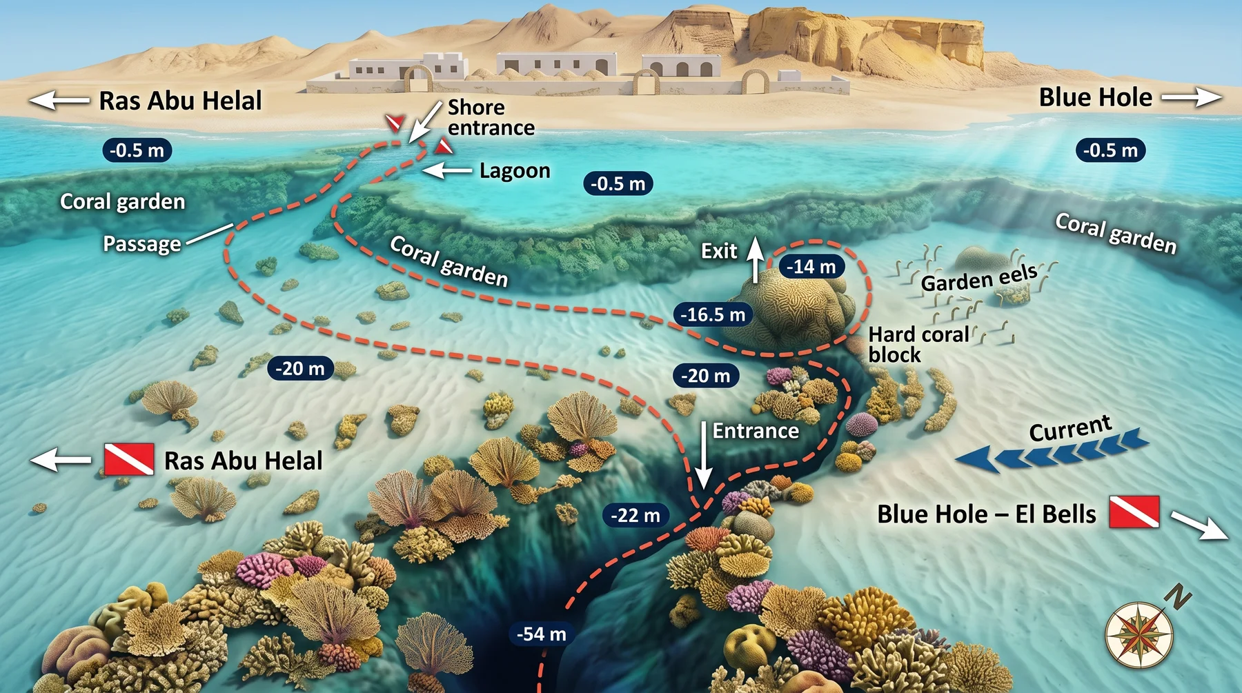 The Canyon dive site map