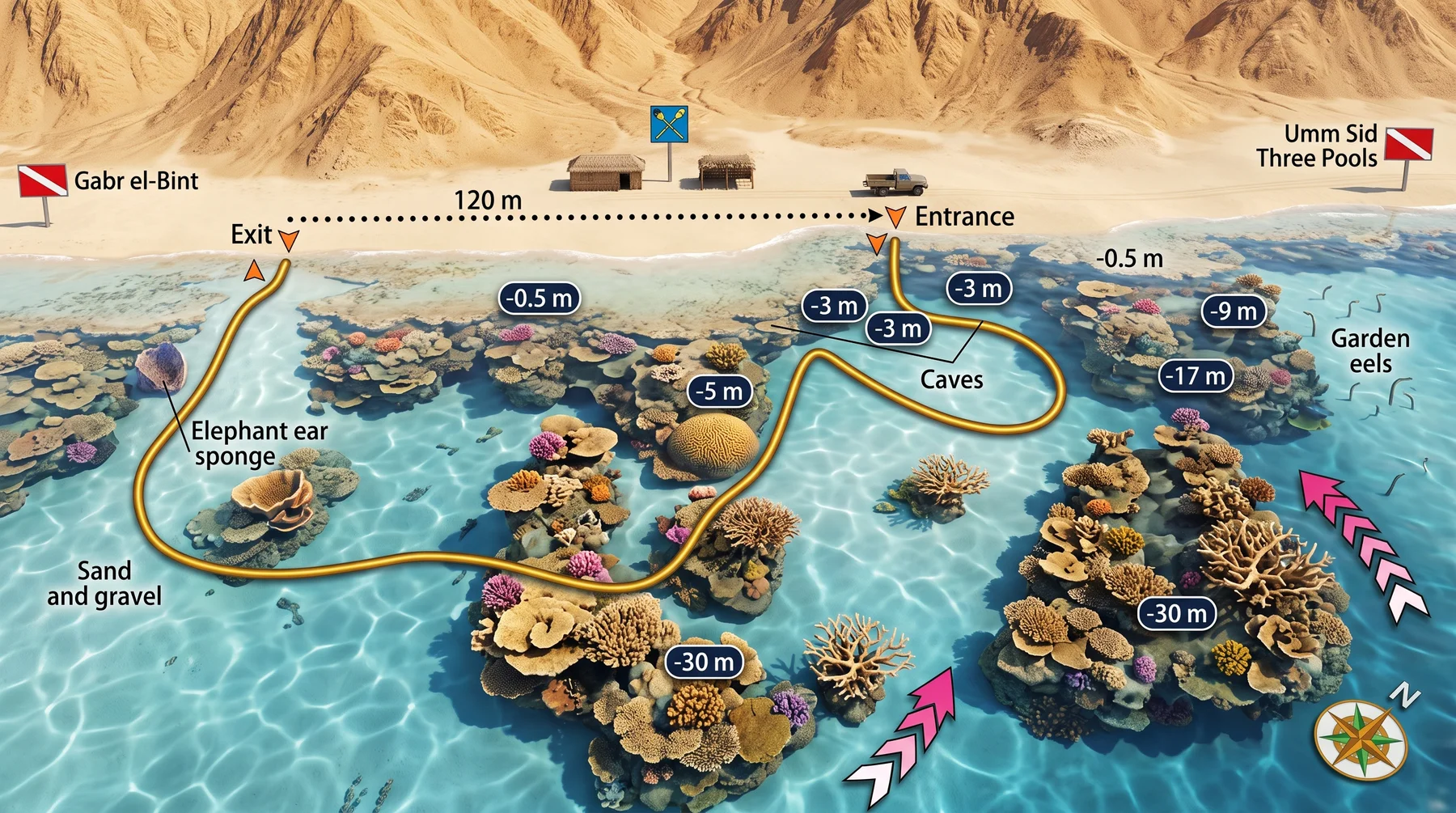 Caves dive site map