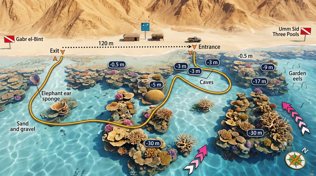 Caves dive site map