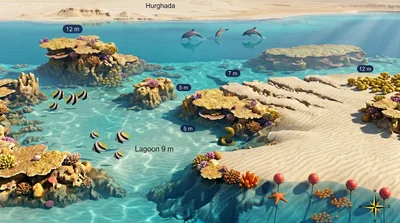 Fanous West dive site map