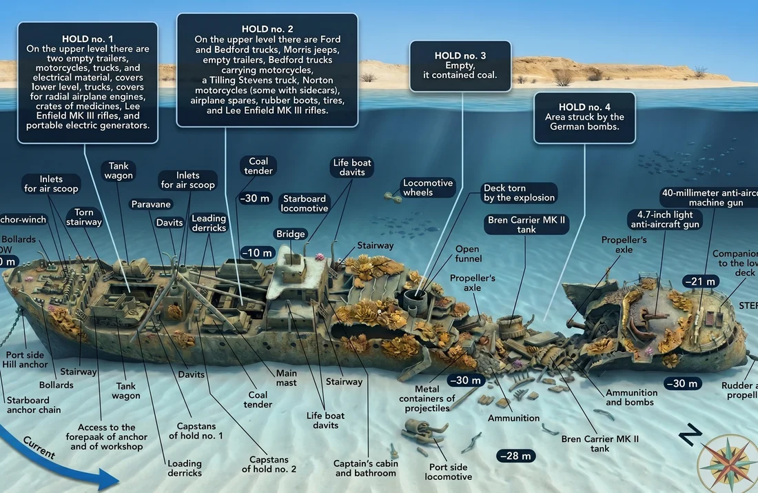 Thistlegorm dive site map