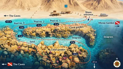 Three Pools dive site map